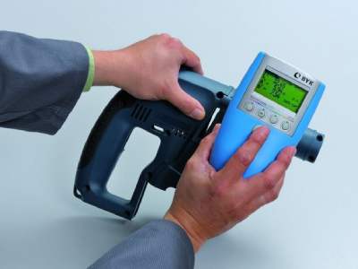 Color Measurement