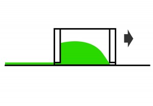 Step Gap Frame-image2